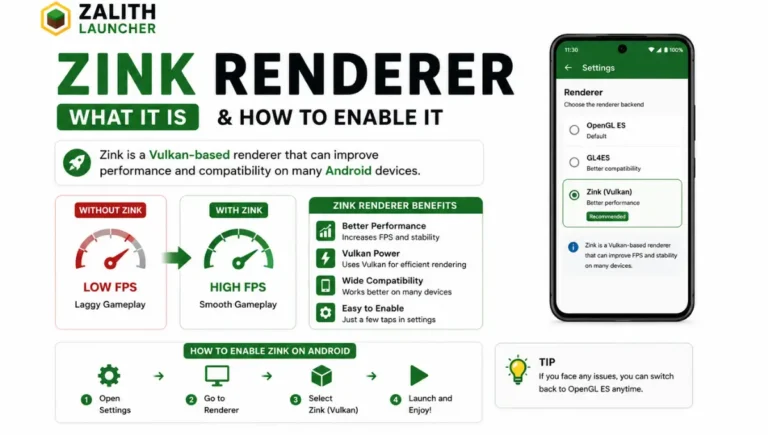 Zalith Launcher Zink Renderer What It Is and How to Enable It