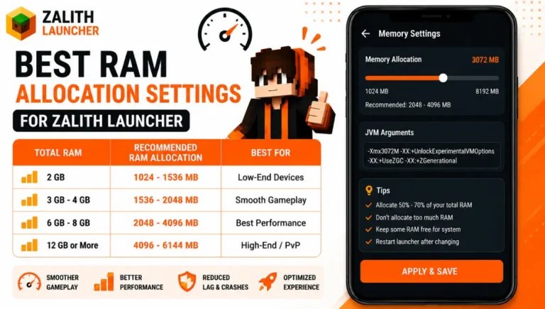 Best RAM Allocation Settings for Zalith Launcher